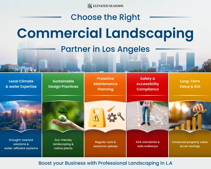 Choose the right commercial landscaping experts