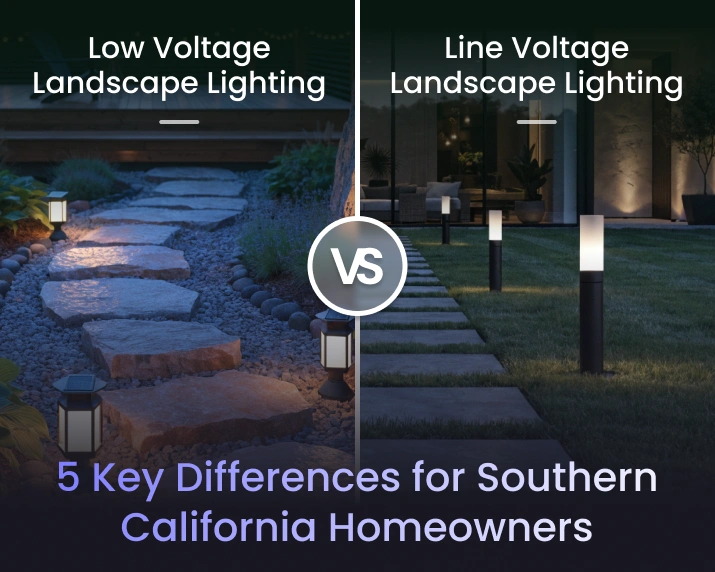low voltage path lights and uplights illuminating a Southern California residential garden at night